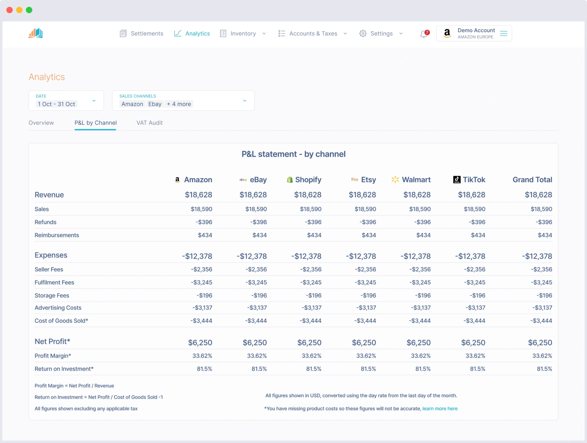 Link My Books cross-channel profit and loss statement by sales channel