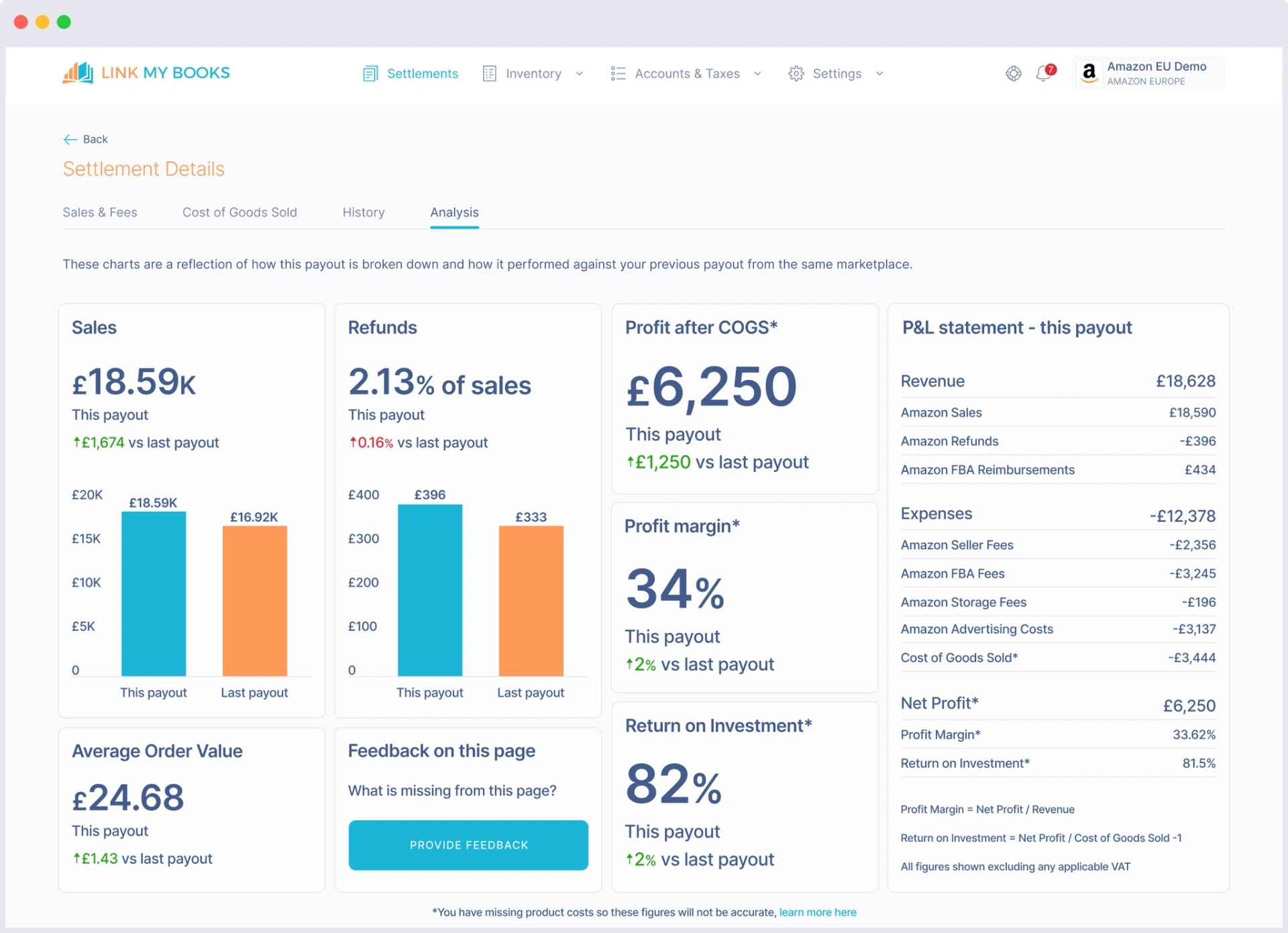 Link My Books payout analysis showing sales, refunds, COGS and profit